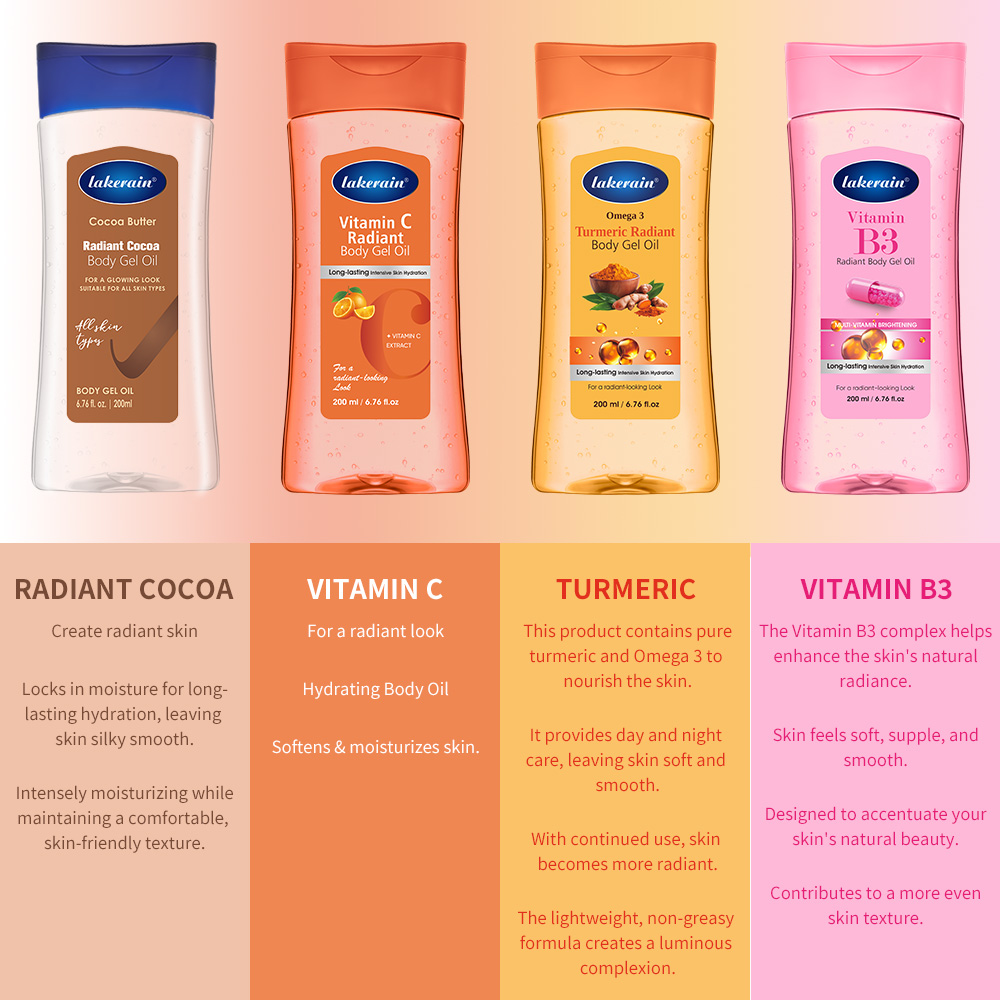 Vitamin C Turmeric Radiant Bod - đánh giá và giá Skincare Glow