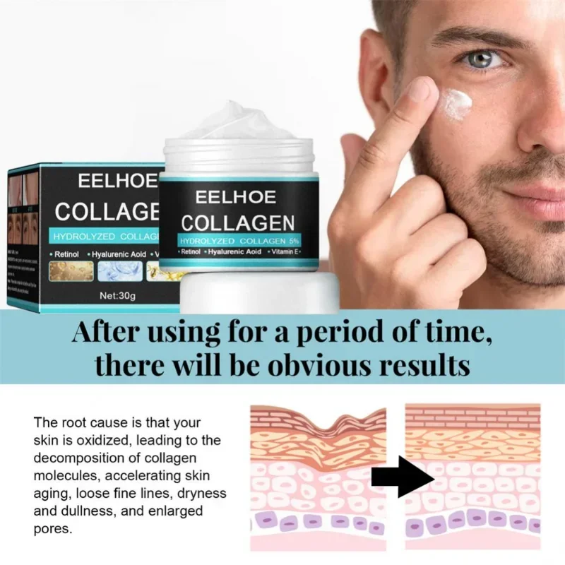Collagen Creams For Men Improv - đánh giá và giá Retinol Vitamin A Cream