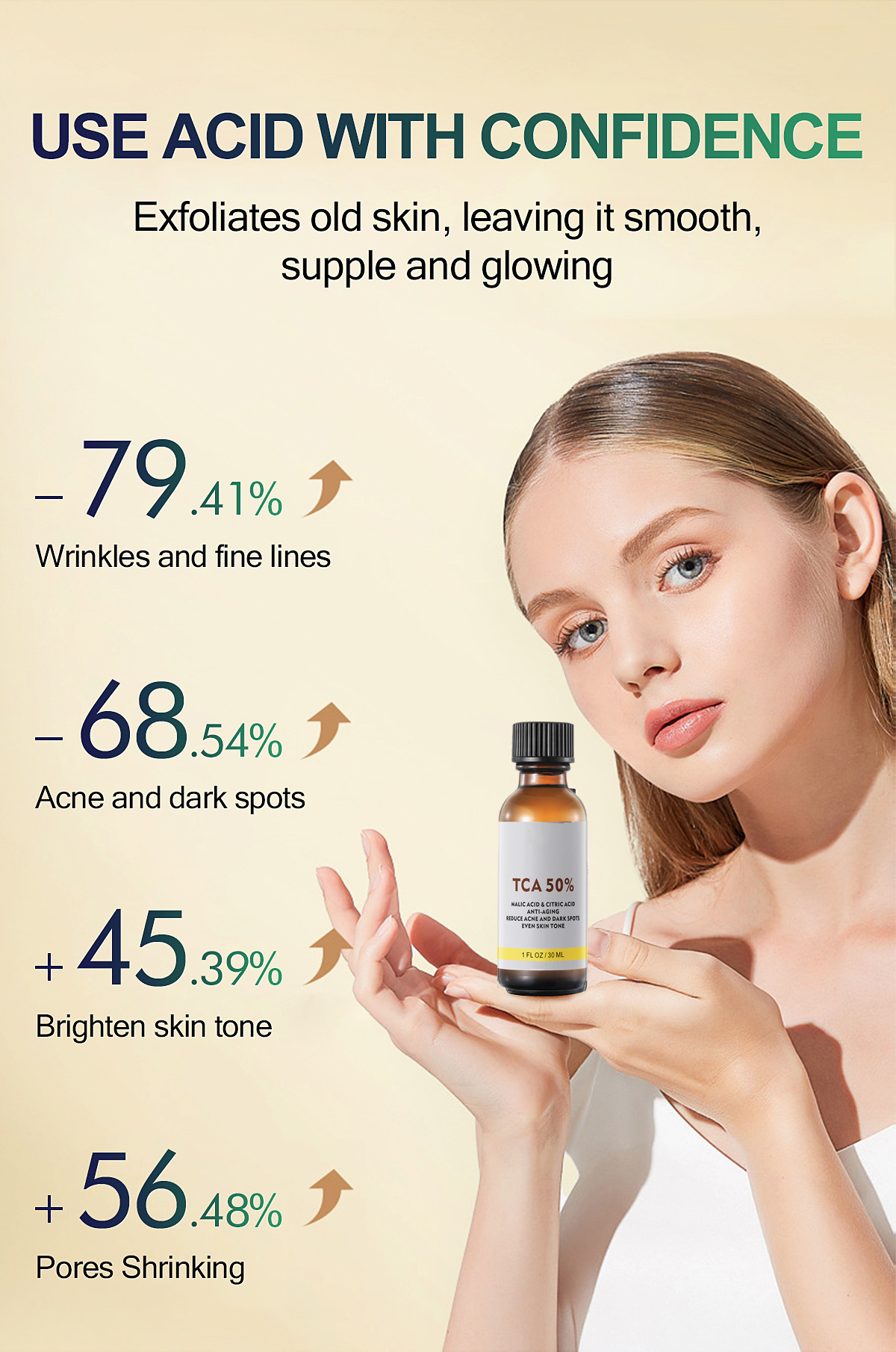 With Malic Acid And Citric Aci - đánh giá và giá Salicylic Acid Cleanser
